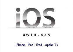 Firmware iOS 1.0 - 4.3.5