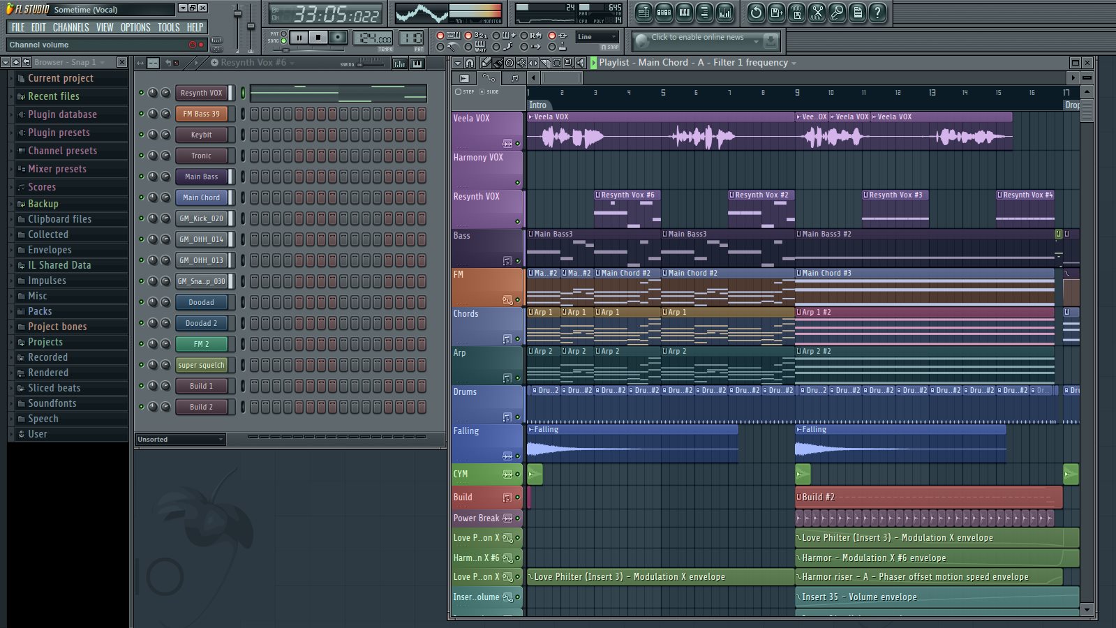 Что такое r2r для fl studio