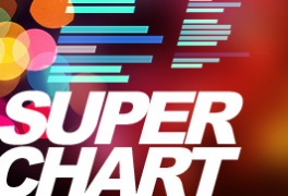 VA - Record Super Chart  156