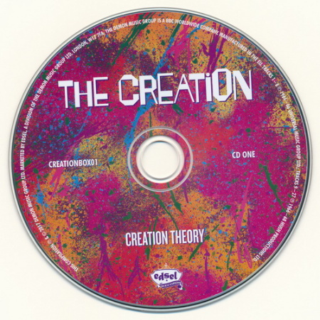 The Creation Creation Theory 