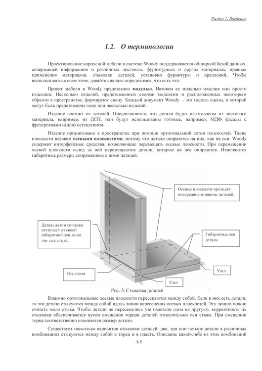 Система проектирования корпусной мебели woody