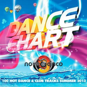 VA - Dance Chart Summer