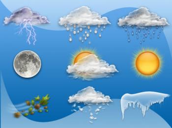 Красивый набор иконок -Weather (2008)
