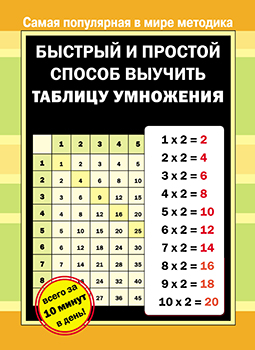 Быстрый и простой способ выучить таблицу умножения )