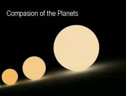   / Comparison of the Planets