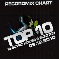 VA - Recordmix Chart Top 10 Electro House