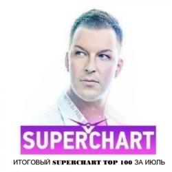 VA - Radio Record Super Chart T 100 
