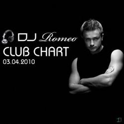VA - Record Club Chart 158