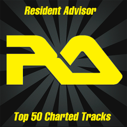 VA - Resident Advisor Top 50 Charted Tracks March