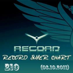 Record Super Chart  121